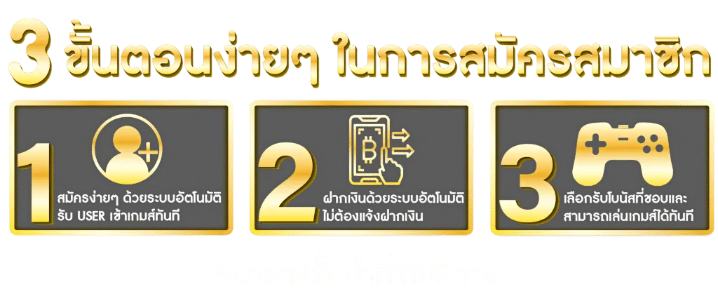 aba444 ขั้นตอนสมัครง่ายๆ